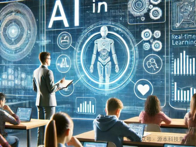 艾弗森贝博ballbet官网科技-本科生掌握大数据、云原生、AI-竞赛保研求职的“超车秘籍”来了！